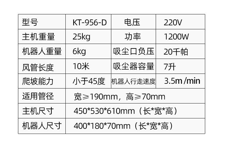 KT-956-D地鐵扁平風(fēng)管清掃機(jī)器人(30)