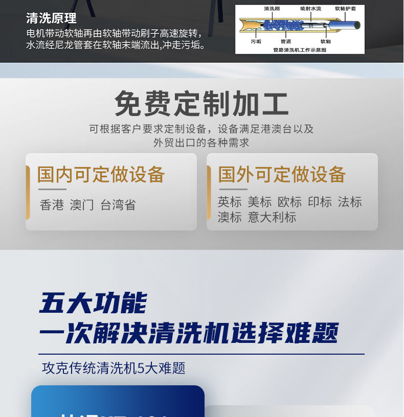 快通牌KT-101中央空調(diào)管路清洗機(jī)(3)
