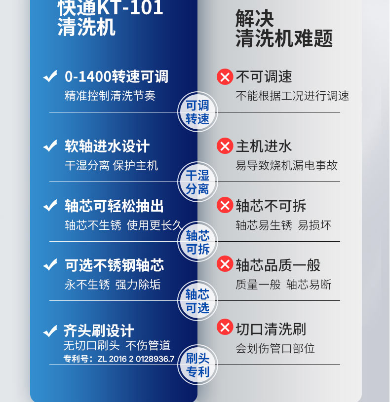 快通牌KT-101中央空調(diào)管路清洗機(jī)(4)