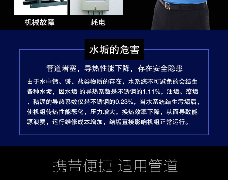 快通牌KT-208便攜式中央空調冷凝器清洗機(9)