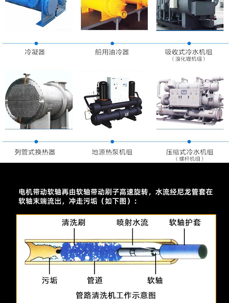 快通牌KT-203雙機(jī)頭中央空調(diào)冷凝器清洗機(jī)(10)
