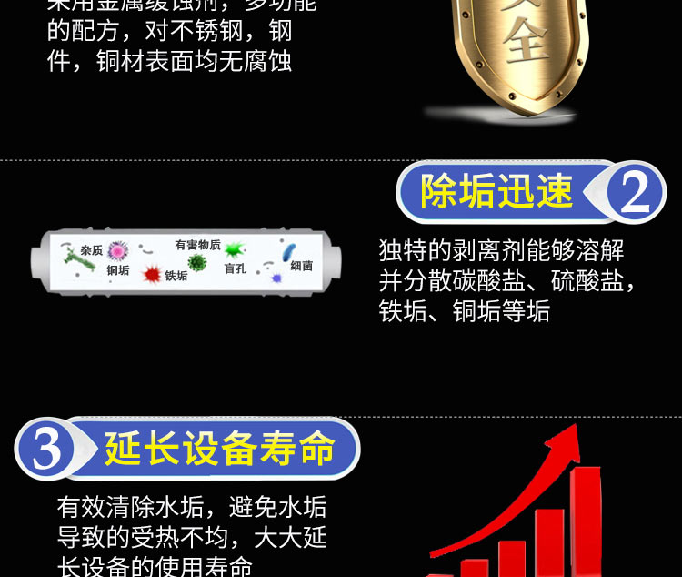 快通KT-009不銹鋼除垢清洗劑(10)